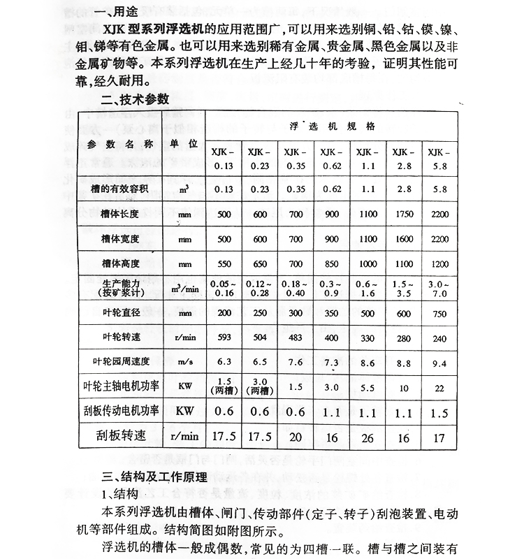 桂林灌陽雙發(fā)選礦機械有限公司